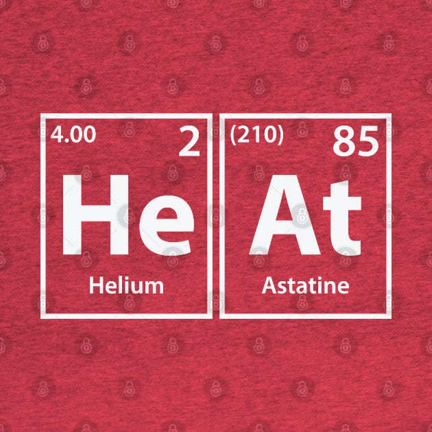 Heat (He-At) Periodic Elements Spelling by cerebrands